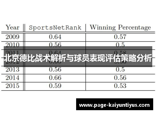 北京德比战术解析与球员表现评估策略分析