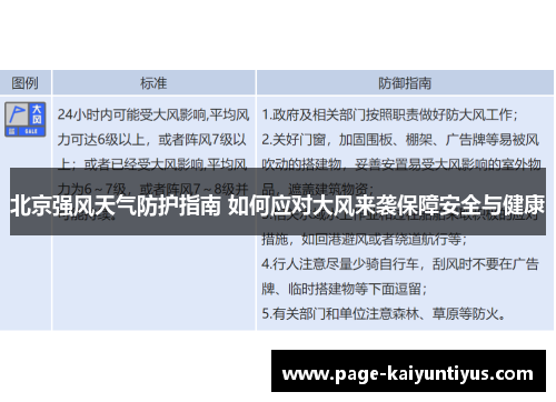 北京强风天气防护指南 如何应对大风来袭保障安全与健康