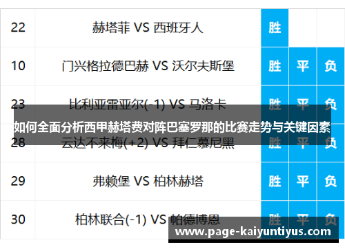 如何全面分析西甲赫塔费对阵巴塞罗那的比赛走势与关键因素