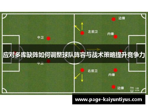 应对多库缺阵如何调整球队阵容与战术策略提升竞争力
