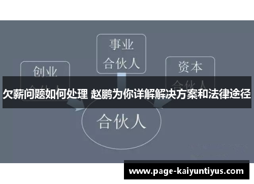 欠薪问题如何处理 赵鹏为你详解解决方案和法律途径
