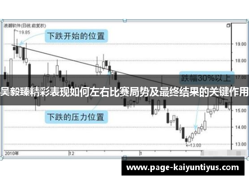 吴毅臻精彩表现如何左右比赛局势及最终结果的关键作用