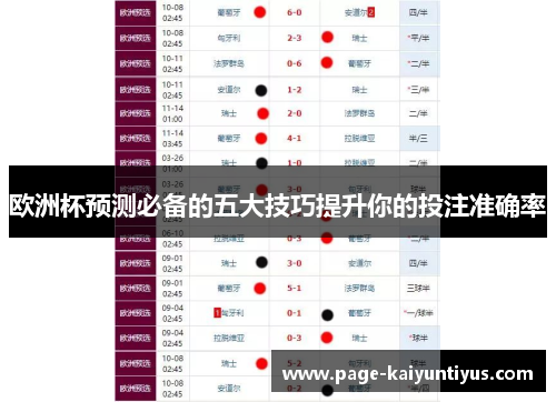 欧洲杯预测必备的五大技巧提升你的投注准确率