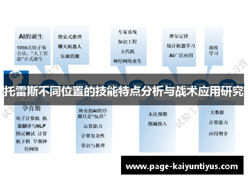 托雷斯不同位置的技能特点分析与战术应用研究
