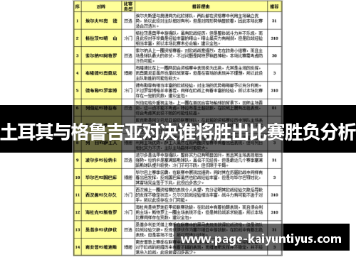 土耳其与格鲁吉亚对决谁将胜出比赛胜负分析