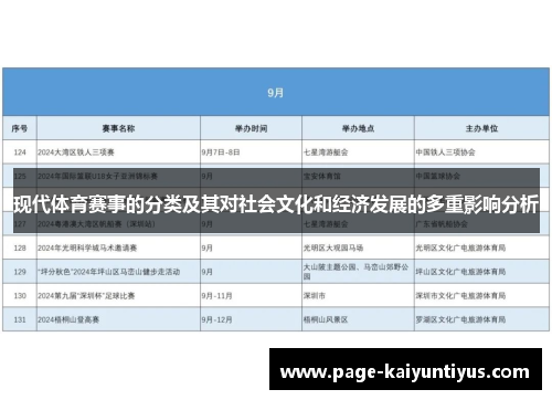 现代体育赛事的分类及其对社会文化和经济发展的多重影响分析