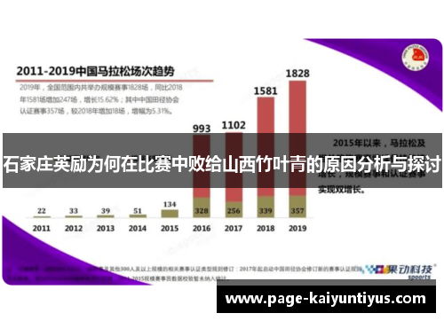 石家庄英励为何在比赛中败给山西竹叶青的原因分析与探讨