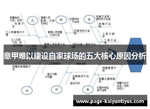 意甲难以建设自家球场的五大核心原因分析 意甲难以建设自家球场的五大核心原因分析