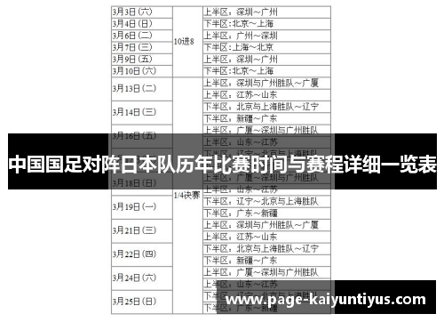 中国国足对阵日本队历年比赛时间与赛程详细一览表