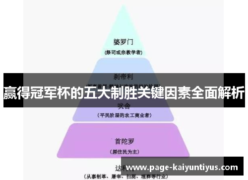 赢得冠军杯的五大制胜关键因素全面解析