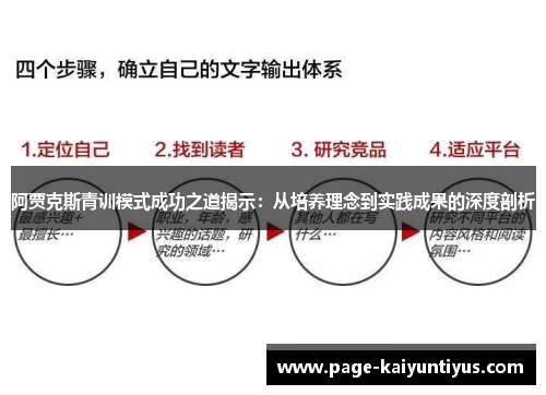 阿贾克斯青训模式成功之道揭示:从培养理念到实践成果的深度剖析 阿贾克斯青训模式成功之道揭示:从培养理念到实践成果的深度剖析