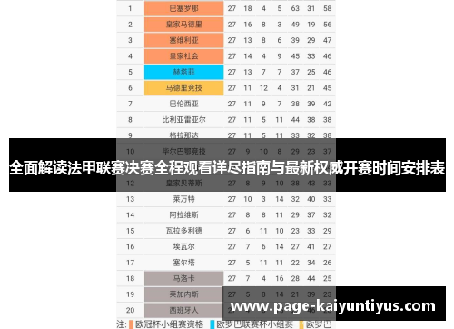 全面解读法甲联赛决赛全程观看详尽指南与最新权威开赛时间安排表 全面解读法甲联赛决赛全程观看详尽指南与最新权威开赛时间安排表