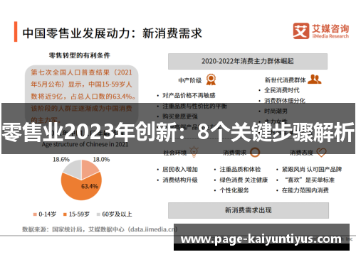 零售业2023年创新:8个关键步骤解析 零售业2023年创新:8个关键步骤解析