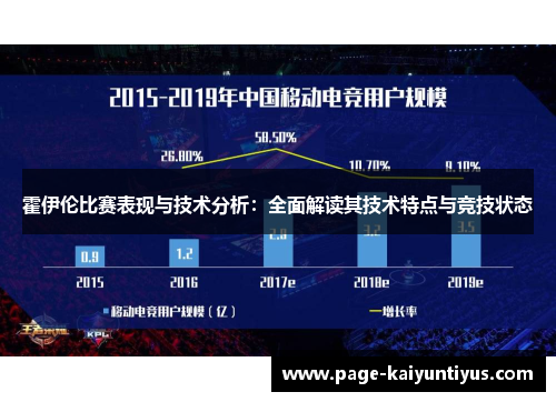 霍伊伦比赛表现与技术分析:全面解读其技术特点与竞技状态 霍伊伦比赛表现与技术分析:全面解读其技术特点与竞技状态