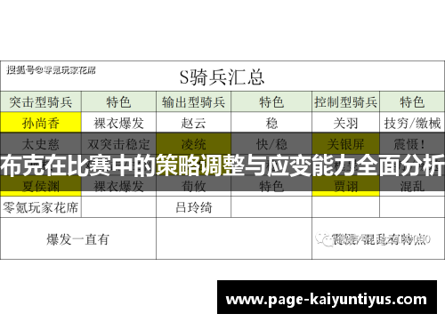 布克在比赛中的策略调整与应变能力全面分析