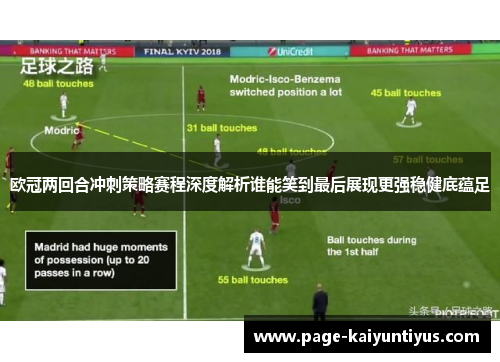 欧冠两回合冲刺策略赛程深度解析谁能笑到最后展现更强稳健底蕴足