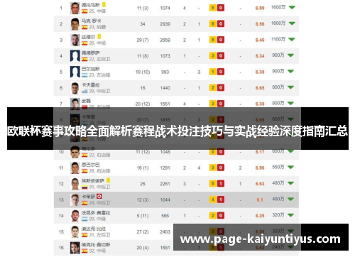 欧联杯赛事攻略全面解析赛程战术投注技巧与实战经验深度指南汇总