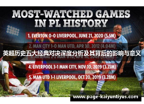 英超历史五大经典对决深度分析及其背后的影响与意义