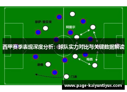 西甲赛季表现深度分析：球队实力对比与关键数据解读
