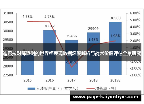 迪巴拉对阵热刺的世界杯表现数据深度解析与战术价值评估全景研究