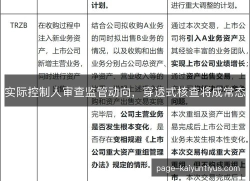 实际控制人审查监管动向，穿透式核查将成常态